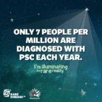 Rare Disease Day