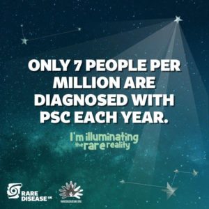 Rare Disease Day