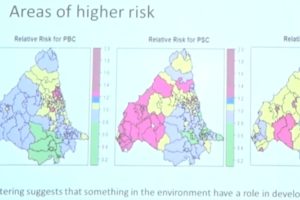 Livernorth Jess Dyson talk