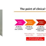 Palak Trivedi BHam Information Day Research