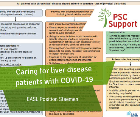 EASL Position Statement on COVID-1 (1)