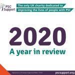 2020 Year