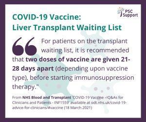 Waiting list vaccine web