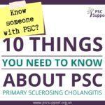 Ten things you should know about PSC FB