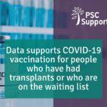 Covid vaccination in transplant